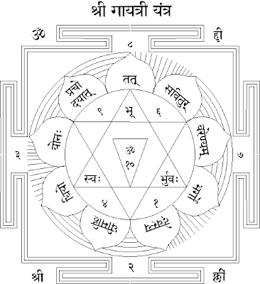 Gayatri Yantra