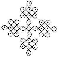 Why should we put Kolam?