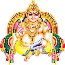 Kuber gayatri Mantra