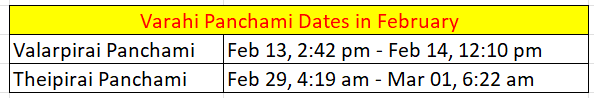 February Panchami Dates