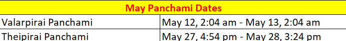 May panchami dates 2024